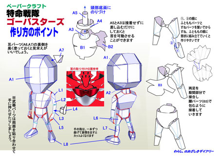 Tokumei Sentai Go Busters Red Buster Papercraft