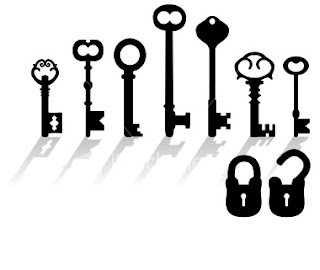 Authentication and Authorization - Cloud Security Threats