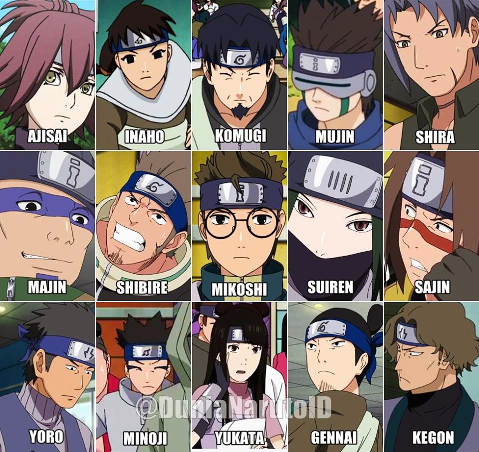 The Nugroho's Blog: Karakter Baru Pada Anime/Movie Naruto 2015