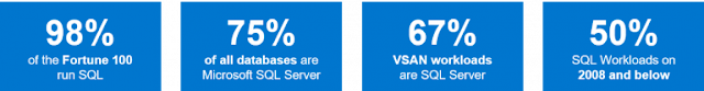 Dell EMC Study Materials, Dell EMC Exam Prep, Dell EMC Learning, Dell EMC Study Material, Dell EMC Guides