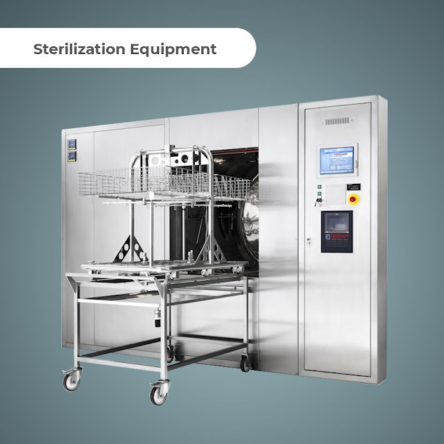 Sterilization Equipment Market