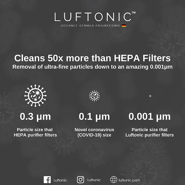 Luftonic Air Purifiers