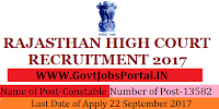 Rajasthan Police Recruitment 2017– 13582 Constable