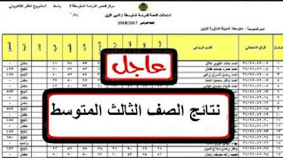 “moch.gov.iq” رابط نتائج الثالث متوسط بالعراق 2021 من خلال موقع وزارة التربية والتعليم العراقية