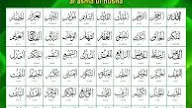 Khasiat Ar Ra'uuf Maha Belas Kasih