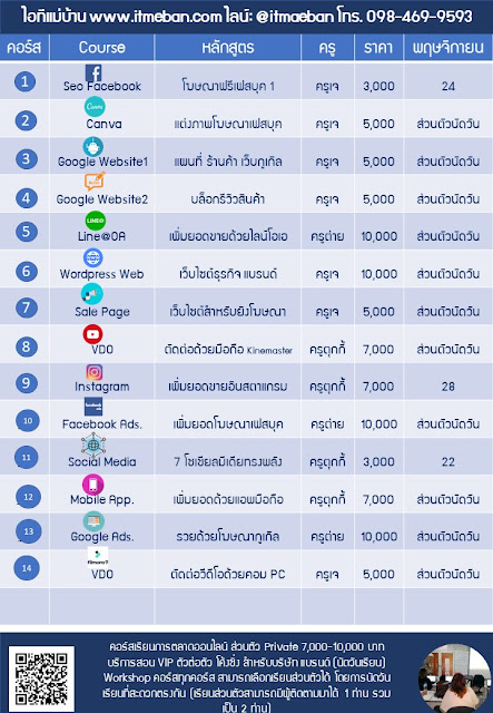 ตารางอบรมประจำเดือน, ตารางอบรม, ตารางอบรมการตลาดออนไลน์, อบรมการตลาดออนไลน์ประจำเดือน, คอร์สอบรมประจำเดือน, หลักสูตรประจำเดือน, หลักสูตร