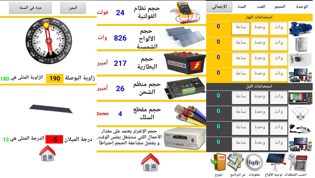 البرنامج طريقة إلكترونية لاحتساب متطلبات تشغيل الطاقة الشمسية