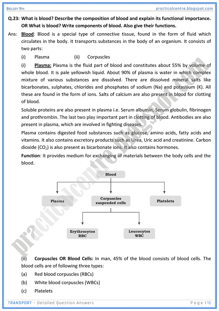 transport-detailed-question-answers-biology-9th-notes