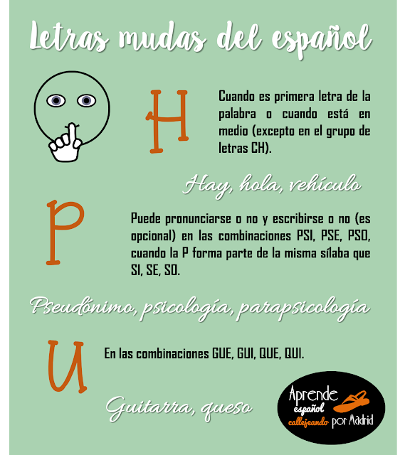 letras mudas del español