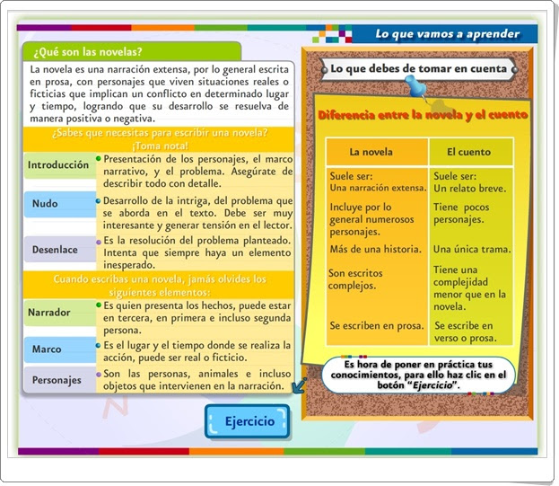 "Las novelas" (Actividad interactiva de Literatura de Primaria)