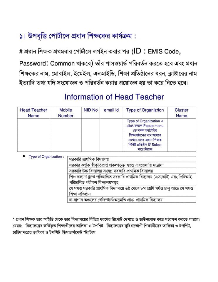 “নগদ”-এ যেভাবে প্রাথমিকের উপবৃত্তি ডাটা এন্ট্রি করবেন।