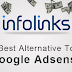 الربح من مدونتك من خلال موقع  Infolinks