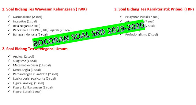 Bocoran Soal Skd Tiu Twk Dan Tkp Cpns 2019 2020