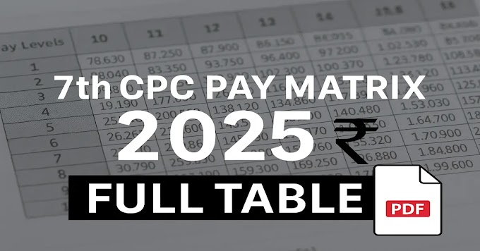 7th CPC Pay Matrix 2025: Full Table, Salary Calculation & DA Impact Guide