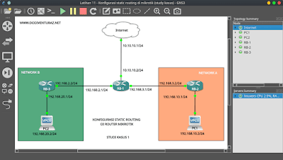  ialah software simulasi jaringan berbasis GUI yang dipakai untuk mensimulasikan perang Tutorial Cara Install GNS3 di Ubuntu