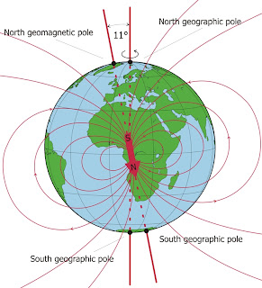 地磁北極 Geomagnetic North Pole