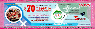 KeralaLottery.info, “kerala lottery result 04.02.2020 sthree sakthi ss 195” 4th February 2020 result, kerala lottery, kl result,  yesterday lottery results, lotteries results, keralalotteries, kerala lottery, keralalotteryresult, kerala lottery result, kerala lottery result live, kerala lottery today, kerala lottery result today, kerala lottery results today, today kerala lottery result, 4 2 2020, 4.2.2020, kerala lottery result 4-2-2020, sthree sakthi lottery results, kerala lottery result today sthree sakthi, sthree sakthi lottery result, kerala lottery result sthree sakthi today, kerala lottery sthree sakthi today result, sthree sakthi kerala lottery result, sthree sakthi lottery ss 195 results 04-02-2020, sthree sakthi lottery ss 195, live sthree sakthi lottery ss-195, sthree sakthi lottery, 4/2/2020 kerala lottery today result sthree sakthi, 04/02/2020 sthree sakthi lottery ss-195, today sthree sakthi lottery result, sthree sakthi lottery today result, sthree sakthi lottery results today, today kerala lottery result sthree sakthi, kerala lottery results today sthree sakthi, sthree sakthi lottery today, today lottery result sthree sakthi, sthree sakthi lottery result today, kerala lottery result live, kerala lottery bumper result, kerala lottery result yesterday, kerala lottery result today, kerala online lottery results, kerala lottery draw, kerala lottery results, kerala state lottery today, kerala lottare, kerala lottery result, lottery today, kerala lottery today draw result,