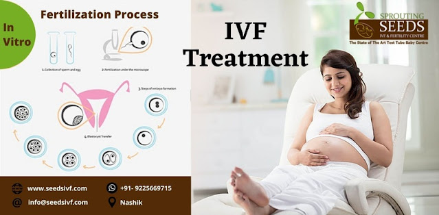 IVF Treatment in Nashik