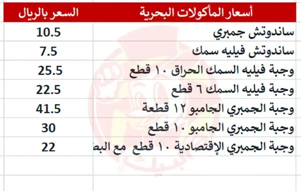 البيك طريق مكة القديم