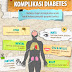 Komplikasi yang Timbul dari Diabetes Melitus