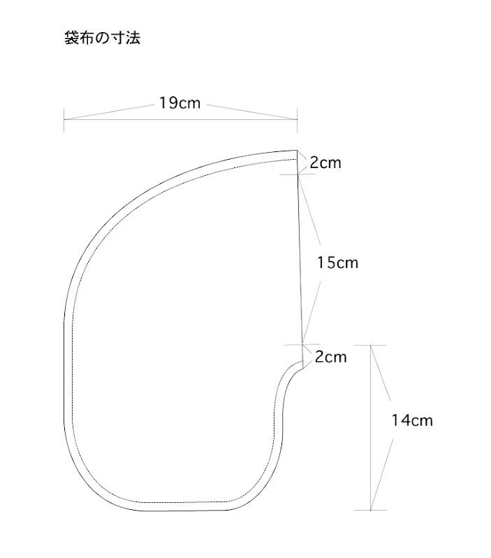 Make Hack Pick シームポケットの作り方 袋布を袋縫い