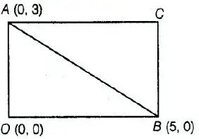 Class 10 Maths - Revision Assignment - 1 (1 - Mark Questions - Answers) (#class10Maths)(#cbse2020)(#eduvictors)