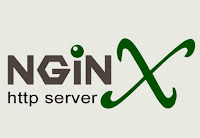 Настройка редиректов в nginx. Переадресация www | casterofcode.blogspot.ru