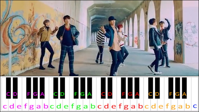Teenager by GOT7 Piano / Keyboard Easy Letter Notes for Beginners