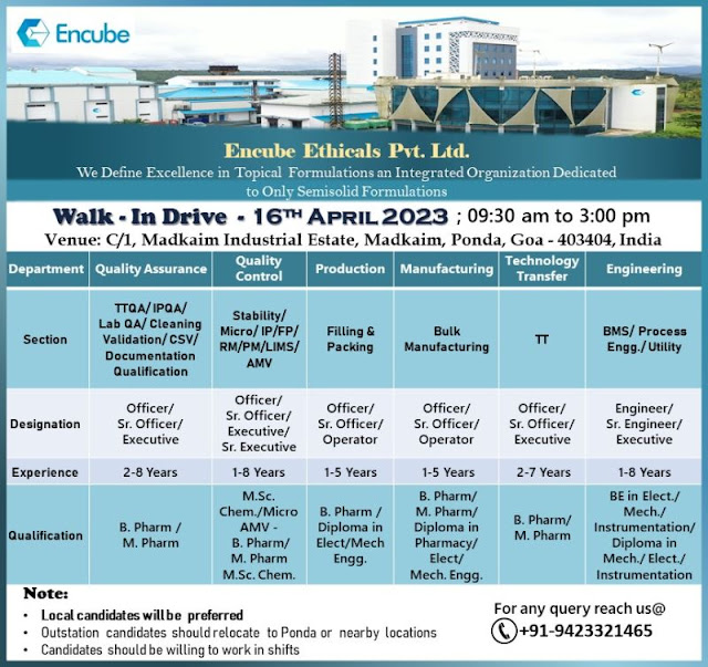 Encube Ethicals Pvt. Ltd Walk in Interview For QA/ QC/ Production/ Manufacturing/ Technology Transfer/ Engineering