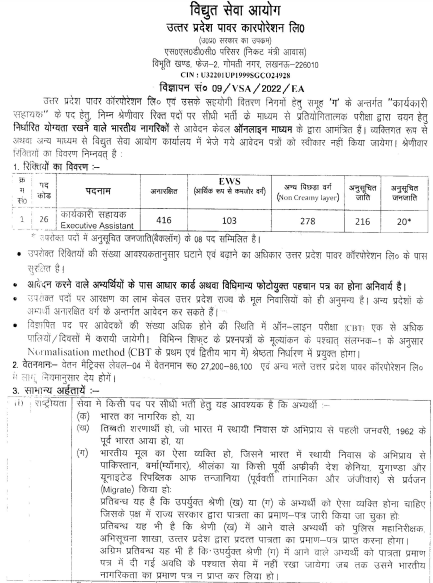 UPPCL EA Recruitment 2022 Apply Online for 1033 posts online form notification latest news update