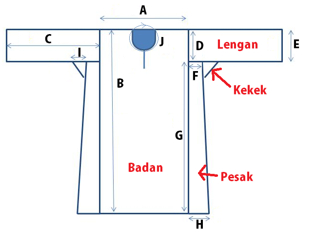 Akademi Jahitan Dhiya BAJU  KURUNG  TRADISIONAL 