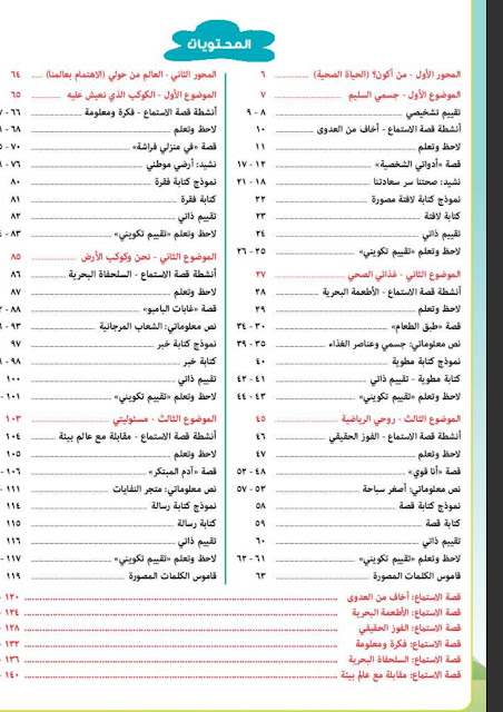 دليل المعلم لغة عربية الصف الثالث الابتدائي الفصل الدراسي الأول 2024