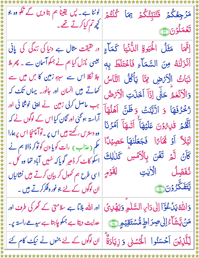 Quran,Surah  Yunus with Urdu Translation,Quran with Urdu Translation,