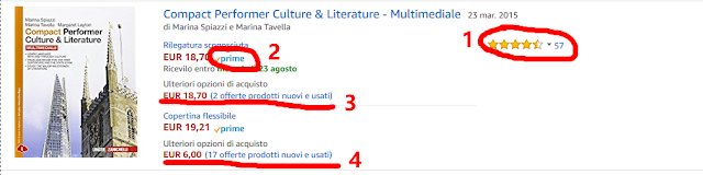 Come fare inserzione vendita libri usati amazon