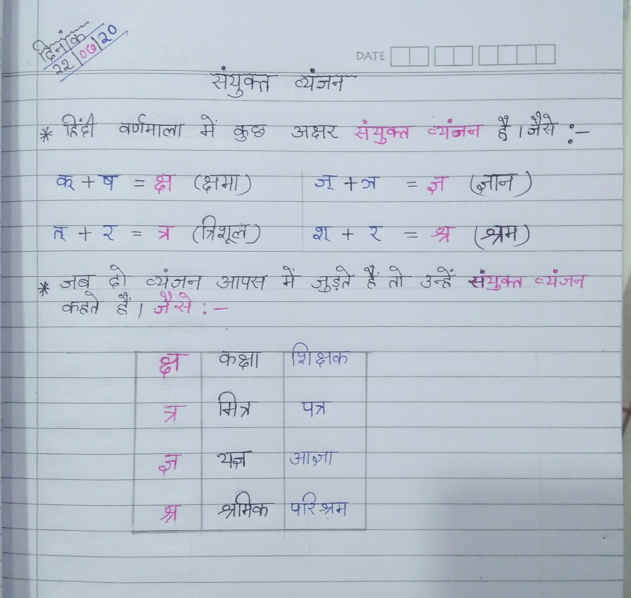 hindi topic sanyukt vyanjan