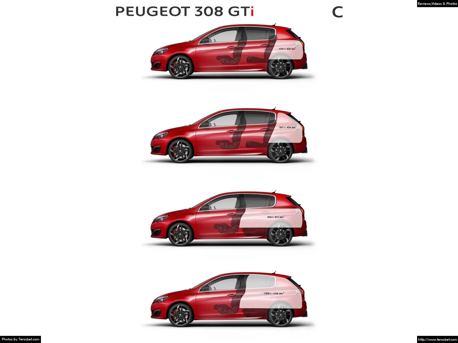 Hình ảnh xe ô tô Peugeot 308 GTi 2016 & nội ngoại thất