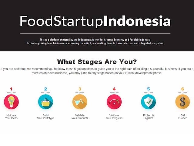 Bekraf Akan Gelar Kembali Food Startup Indonesia 