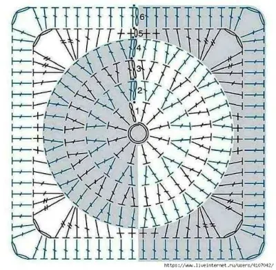 square de croche graficos receitas