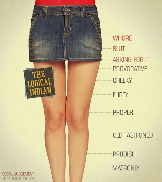 Indian Society Versus Girls Image