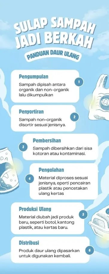 Iklan