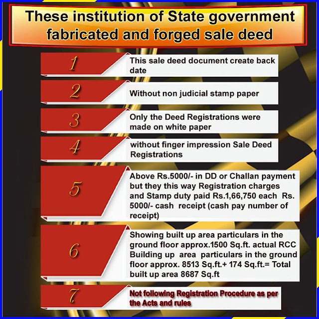 These institution of State government fabricated & forged sale deed