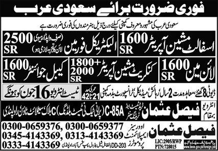 Asphalt Machine Operator & Concrete Machine Operator latest Jobs