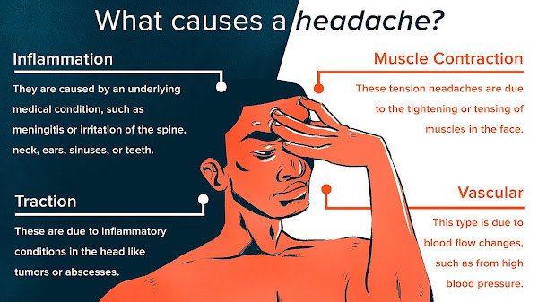 What Can Cause Daily Headaches