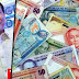 Philippine Peso, became Asia's Best Currency in the Beginning of 2019