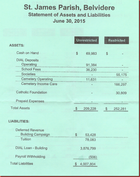 st james 2014-15 annual report 1 of 4