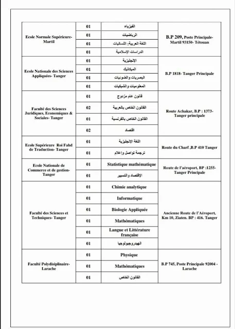  توظيف أساتذة التعليم العالي مساعدين (62 منصبا)بجامعة عبد المالك السعدي