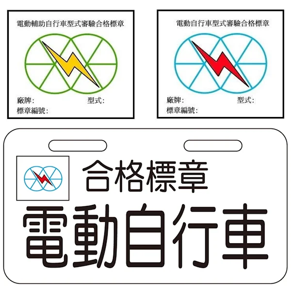 電動自行車改裝問題多 防火燒車謹記5觀念