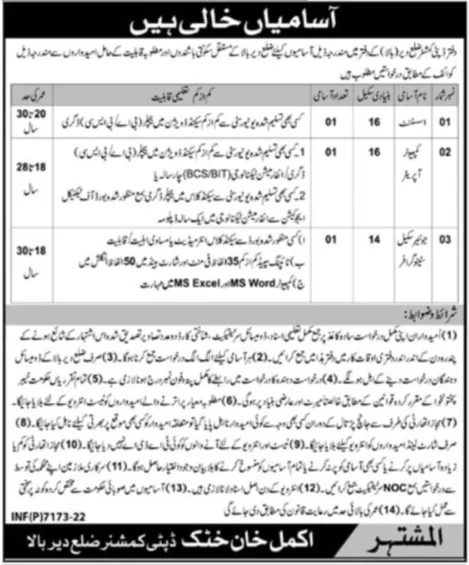 Deputy Commissioner Upper Dir Jobs 2023 | Pak jobs