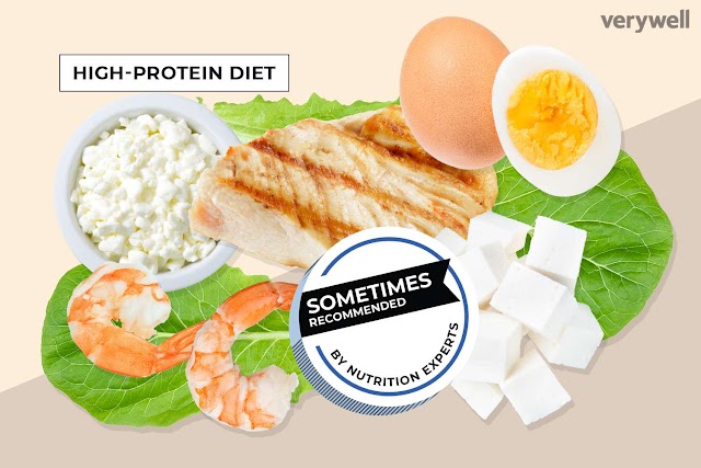 Why You Should Consider Eating a High-Protein Diet: The Benefits Explained