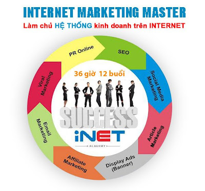 hoc-internet-marketing